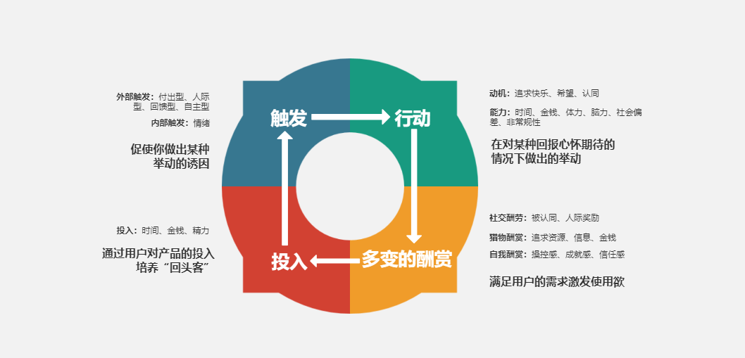 产品经理，产品经理网站